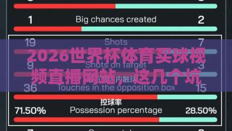 2026世界杯体育买球视频直播网站,这几个坑你得躲开! 2026世界杯体育买球视频直播网站,这几个坑你得躲开!