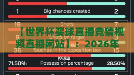 【世界杯买球直播竞猜视频直播网站】：2026年观赛新体验，你真的会选吗？